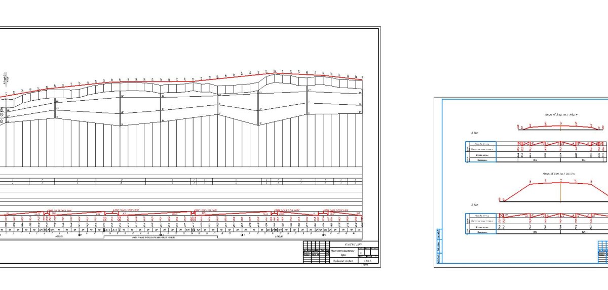 Проектирование развязки автомобильной дороги чертеж