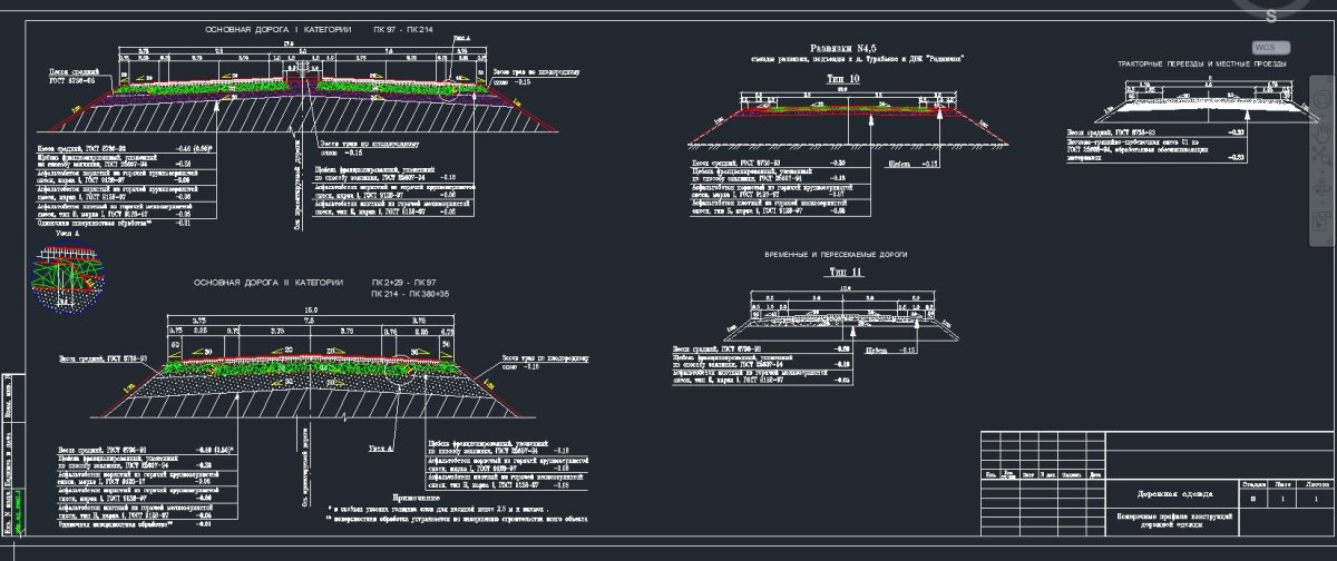 Типовой проект дорожной одежды автомобильной дороги 3 категории