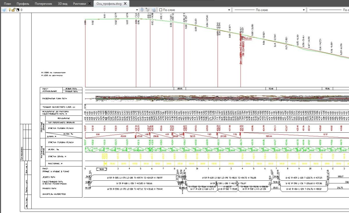Продольный профиль дворовой канализации