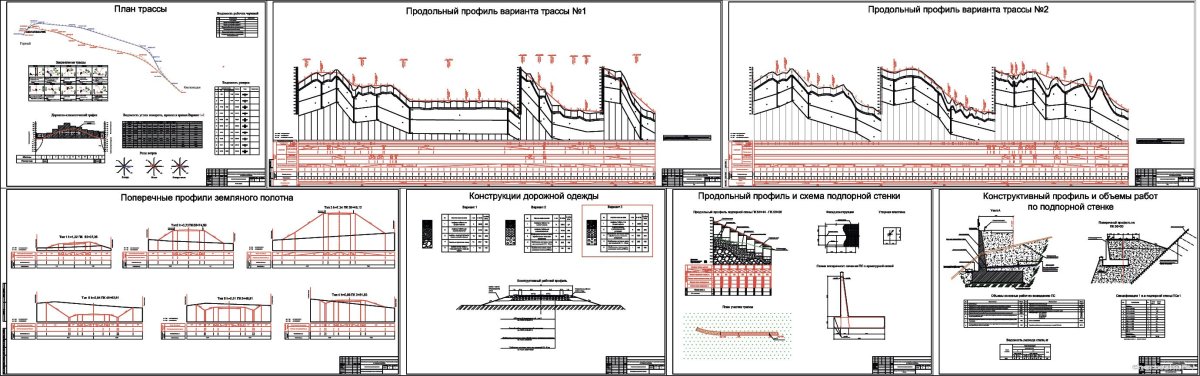 Деталь проекта автомобильной дороги