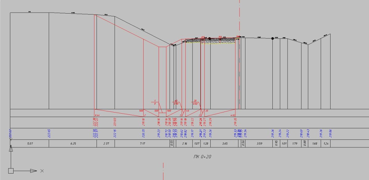 Продольный профиль газопровода