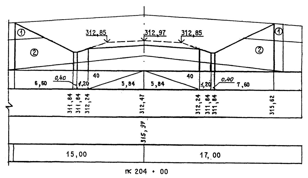 Поперечный профиль автомобильной дороги 1 категории