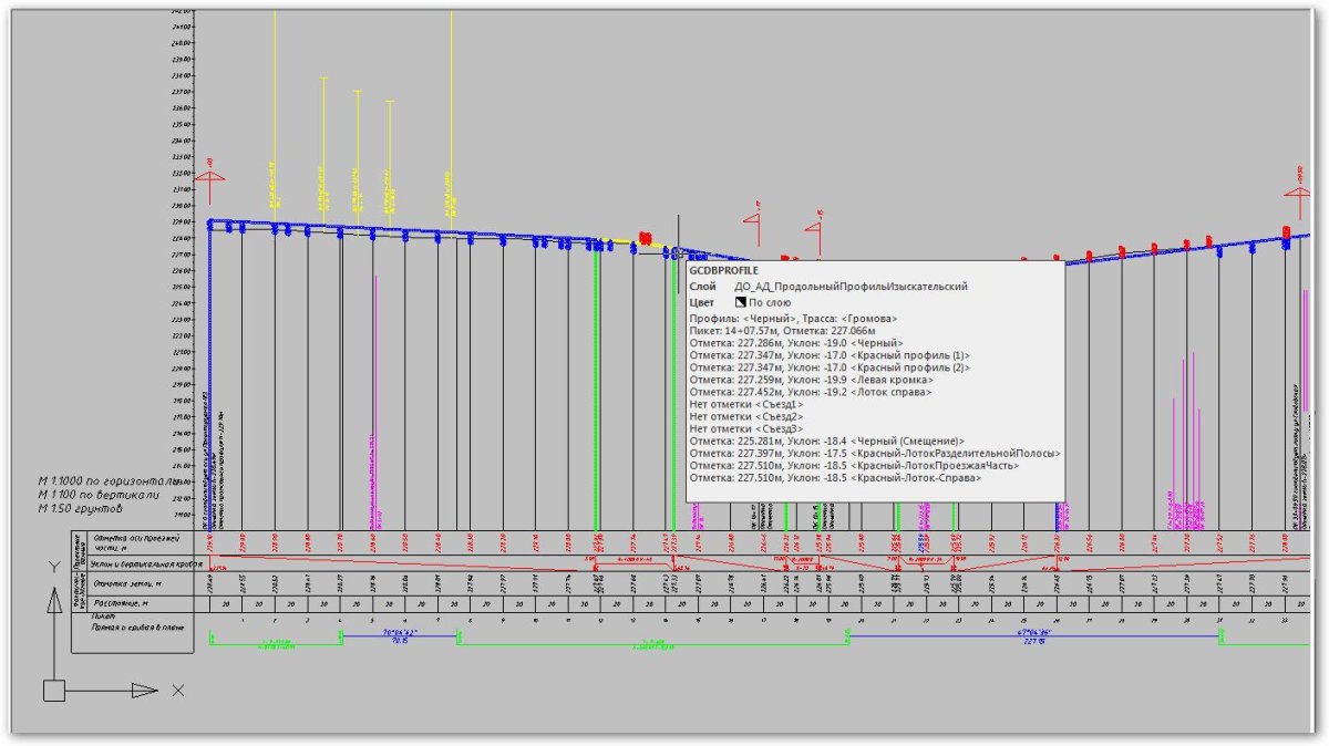 Геоника продольный профиль