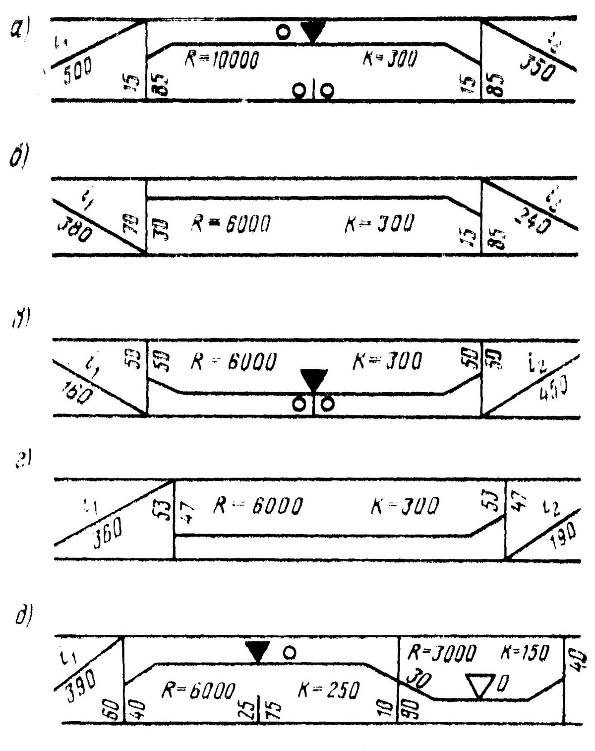 Уклон и вертикальная кривая на продольном профиле