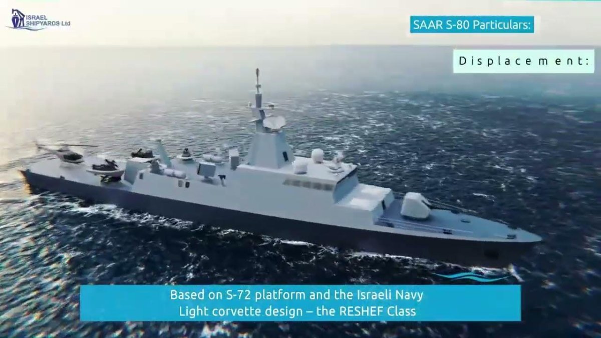 Корвет Саар 5