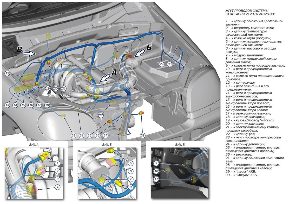 Точки масс Шевроле Круз 1,6