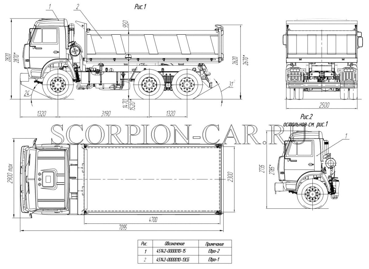 КАМАЗ 6520 сельхозник габариты