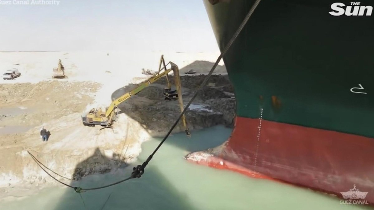 Ever given Суэцкий канал