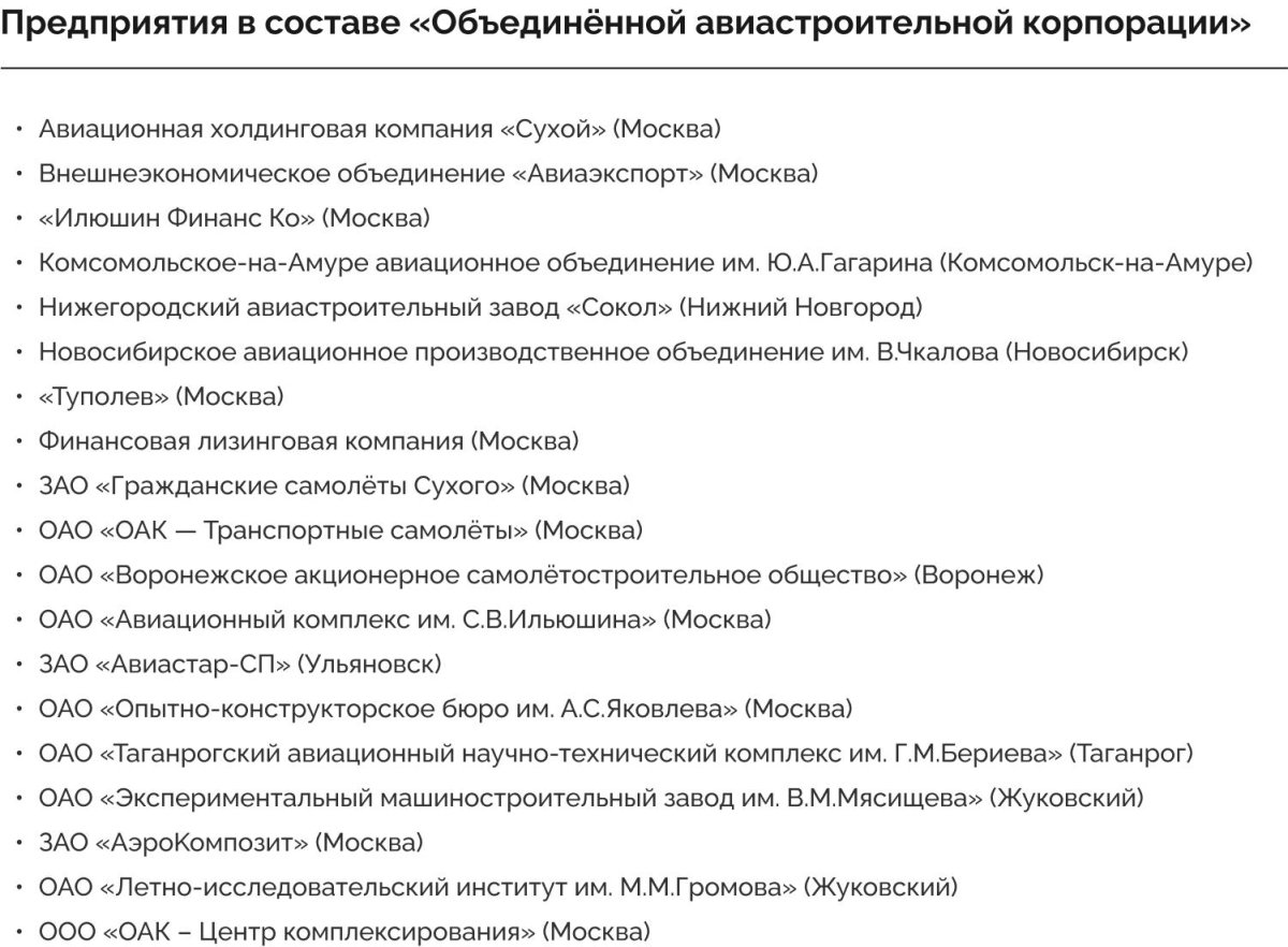 Каким товаром известен твой регион