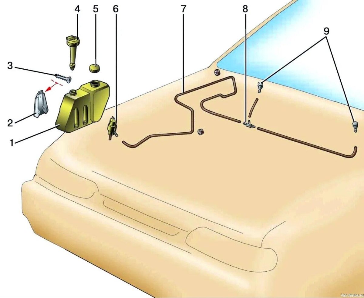 Система омывания лобового стекла ВАЗ 2114