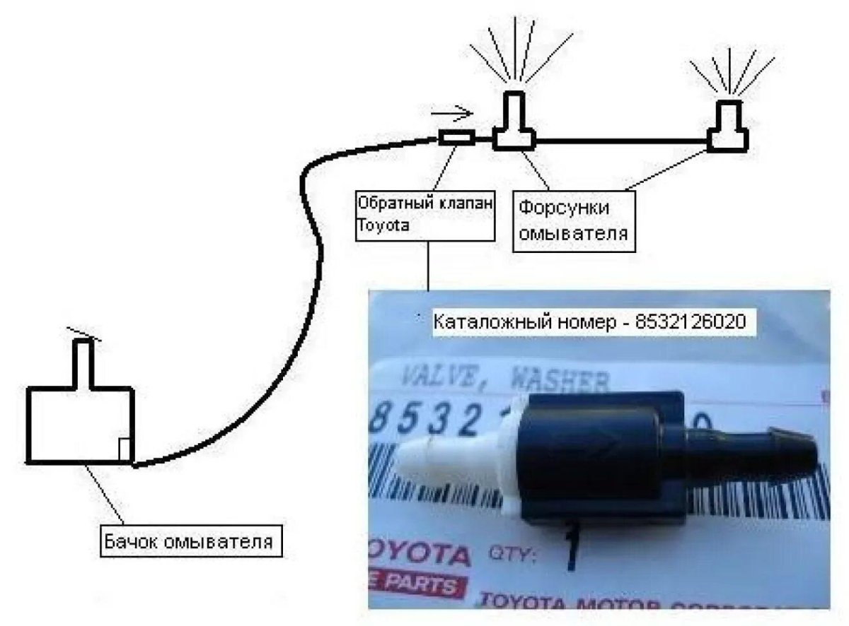 Обратный клапан для форсунок омывателя лобового стекла