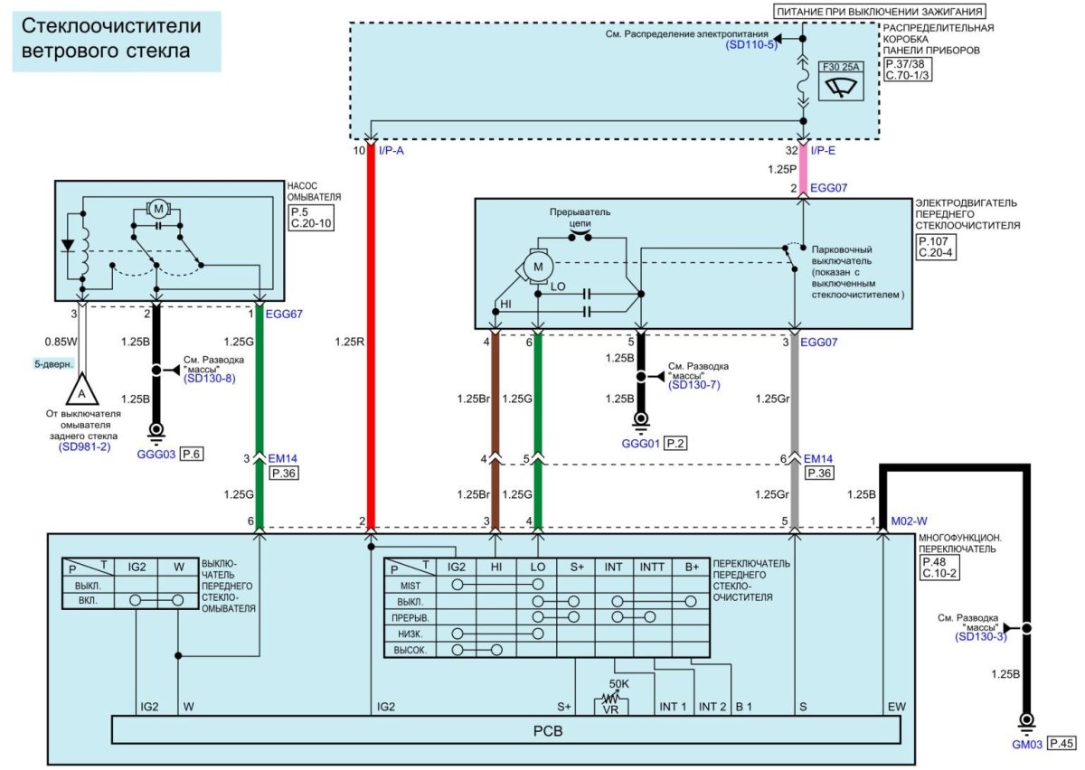 Схема подогрева лобового стекла Киа Рио 3