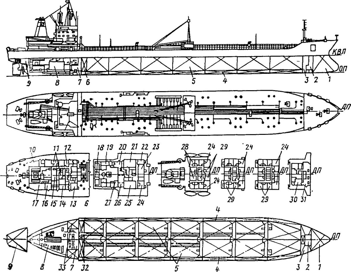 Грузовой план сухогрузного судна