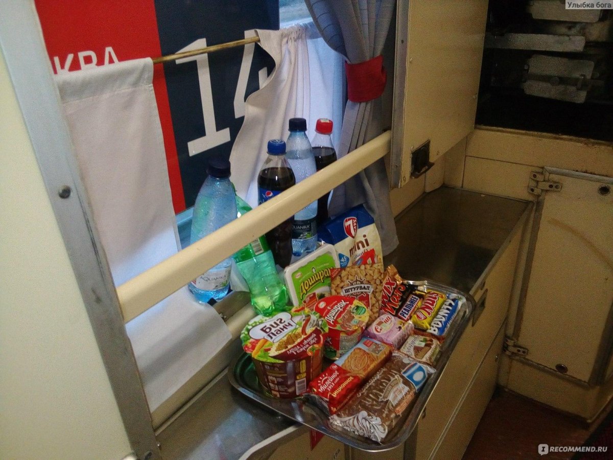 Поезд 083м/084м