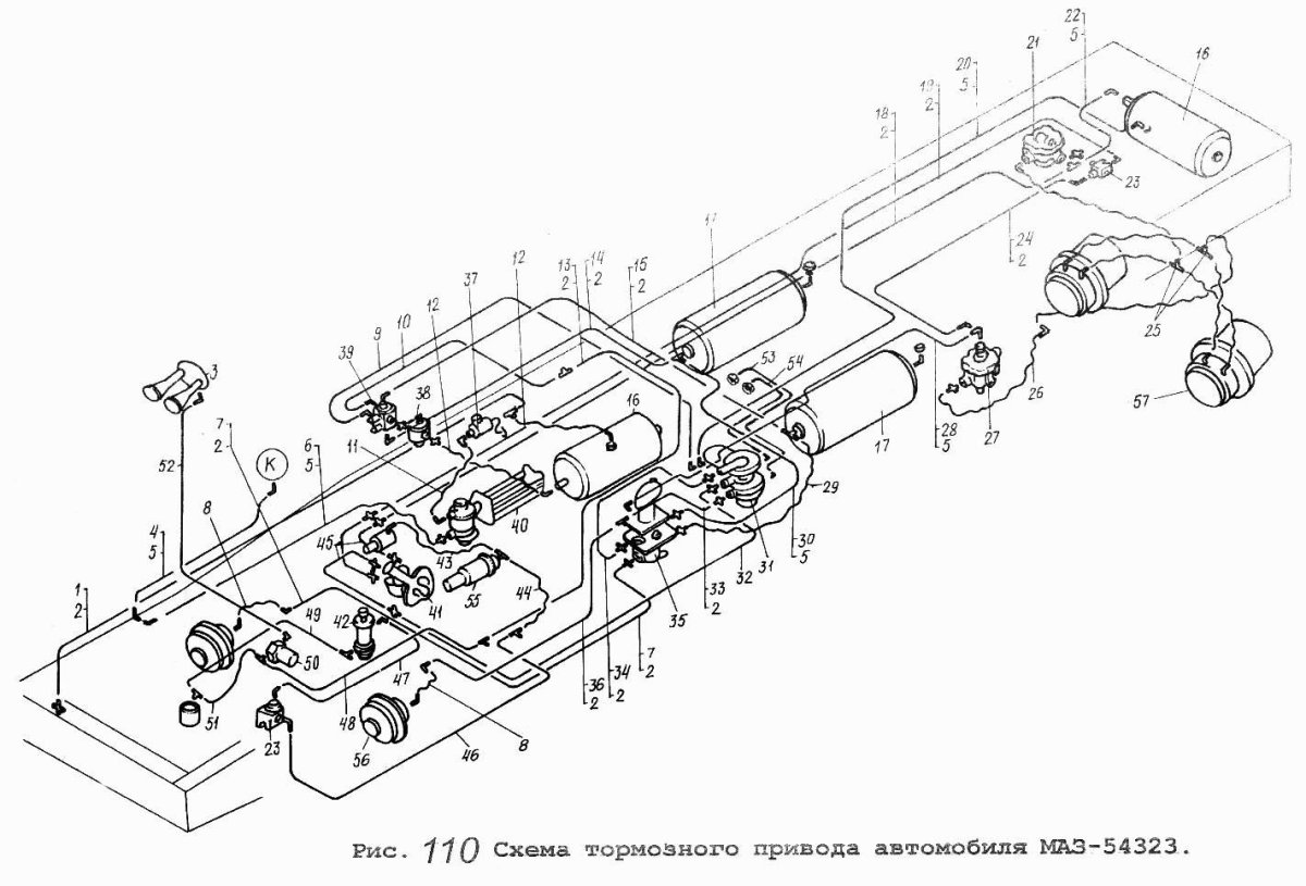 Тормозная система МАЗ 5440
