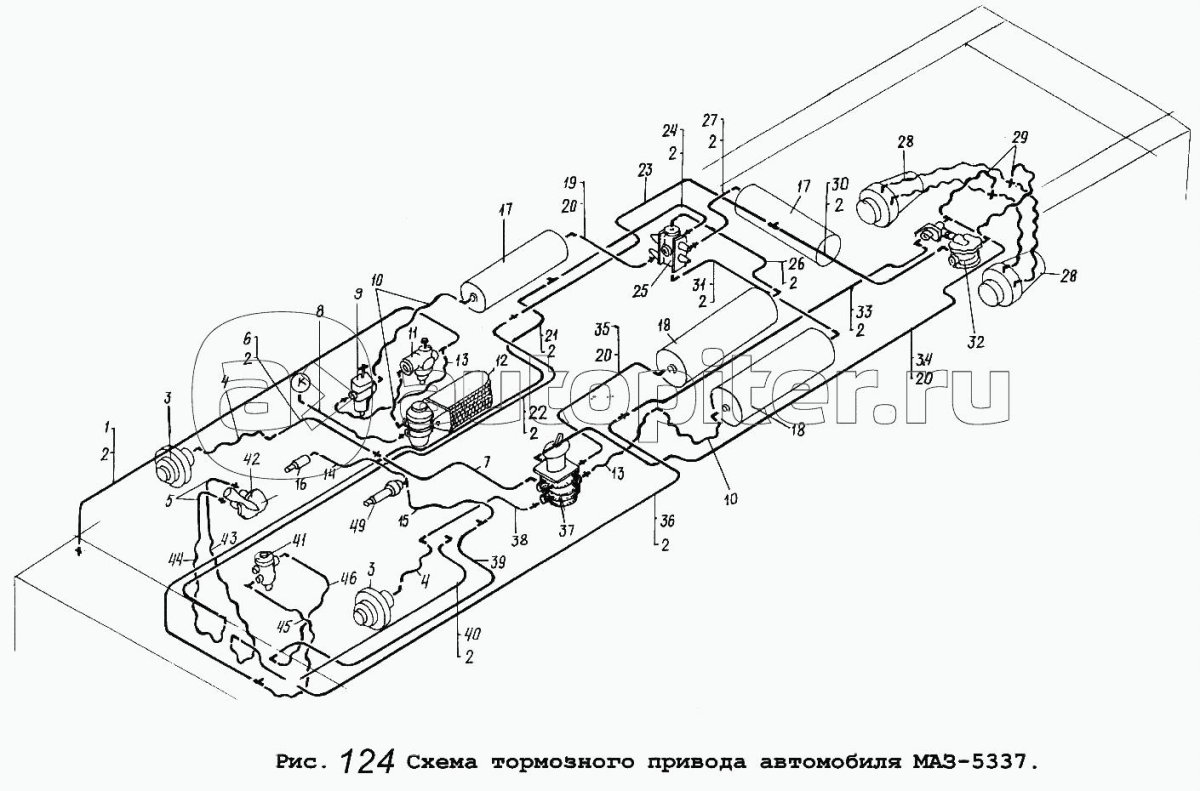 Схема тормозной системы МАЗ 5337
