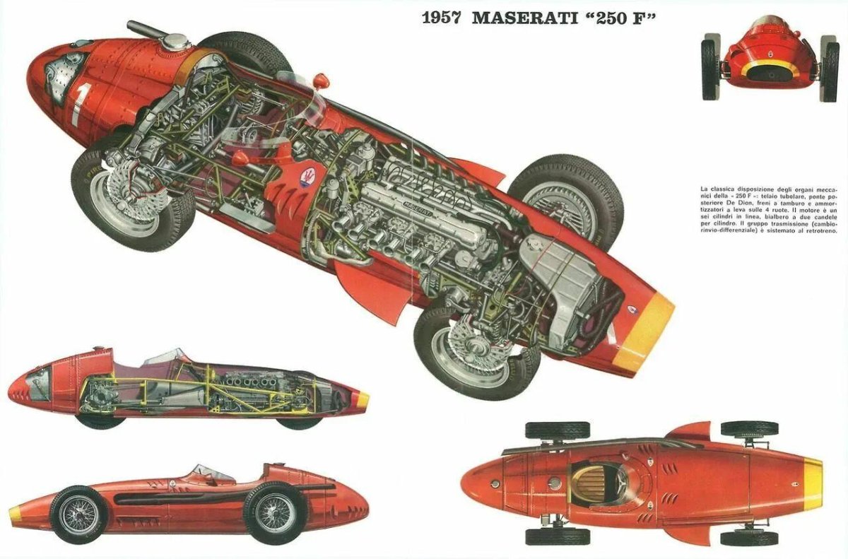 Мазерати 250f