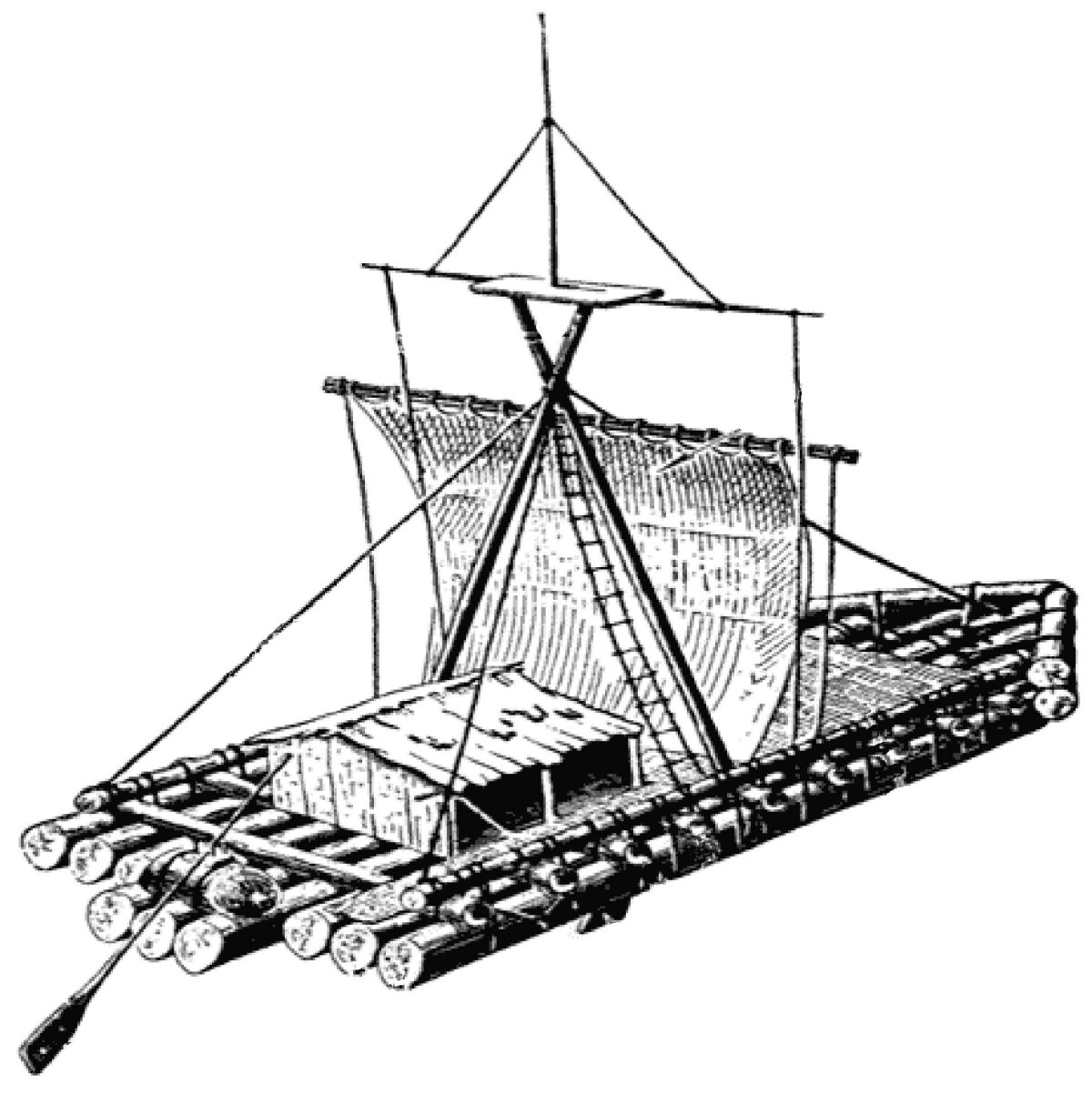 Тур Хейердал плот кон-Тики