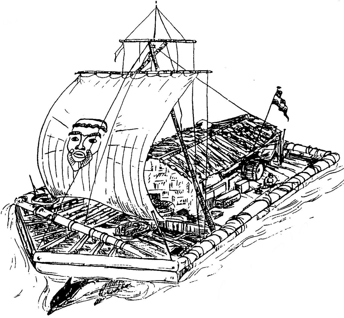 Плот кон Тики