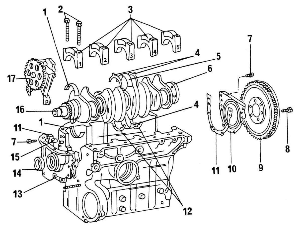 Схема мотора Фольксваген поло 1.6