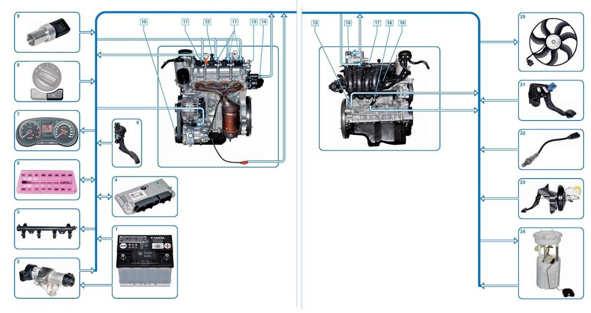 Схема двигателя Фольксваген поло седан 1.6
