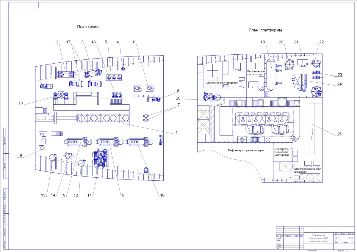 Машинное отделение танкера схема
