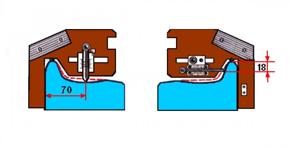 УТ 1 шаблон для измерения колесных пар