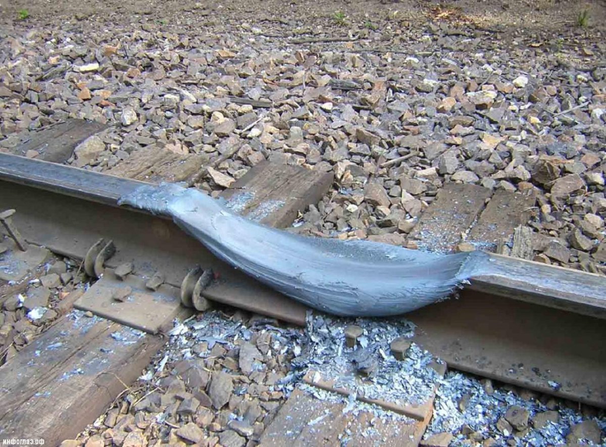 Рельс Железнодорожный