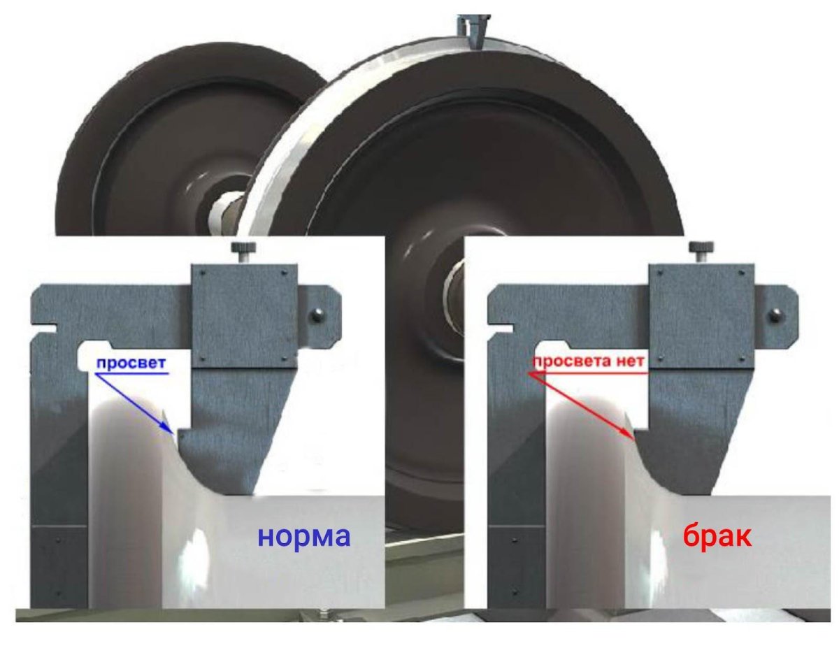 Вертикальный подрез гребня колесной пары Локомотива