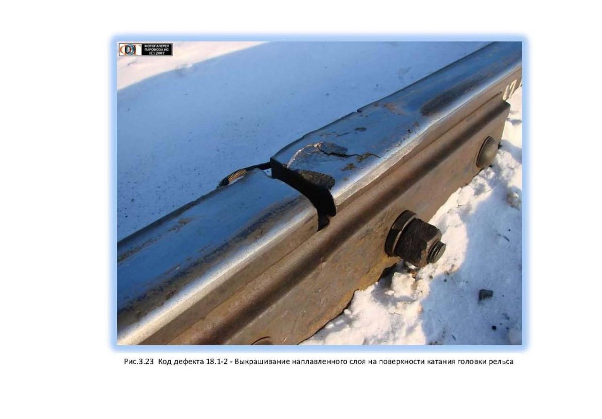 Выкрашивание головки рельса