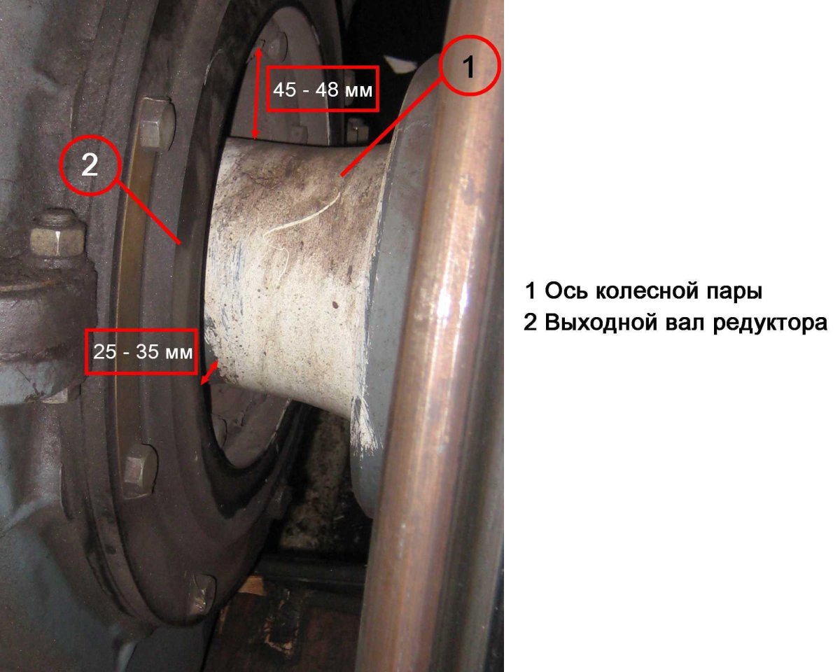 Трещина колесной пары