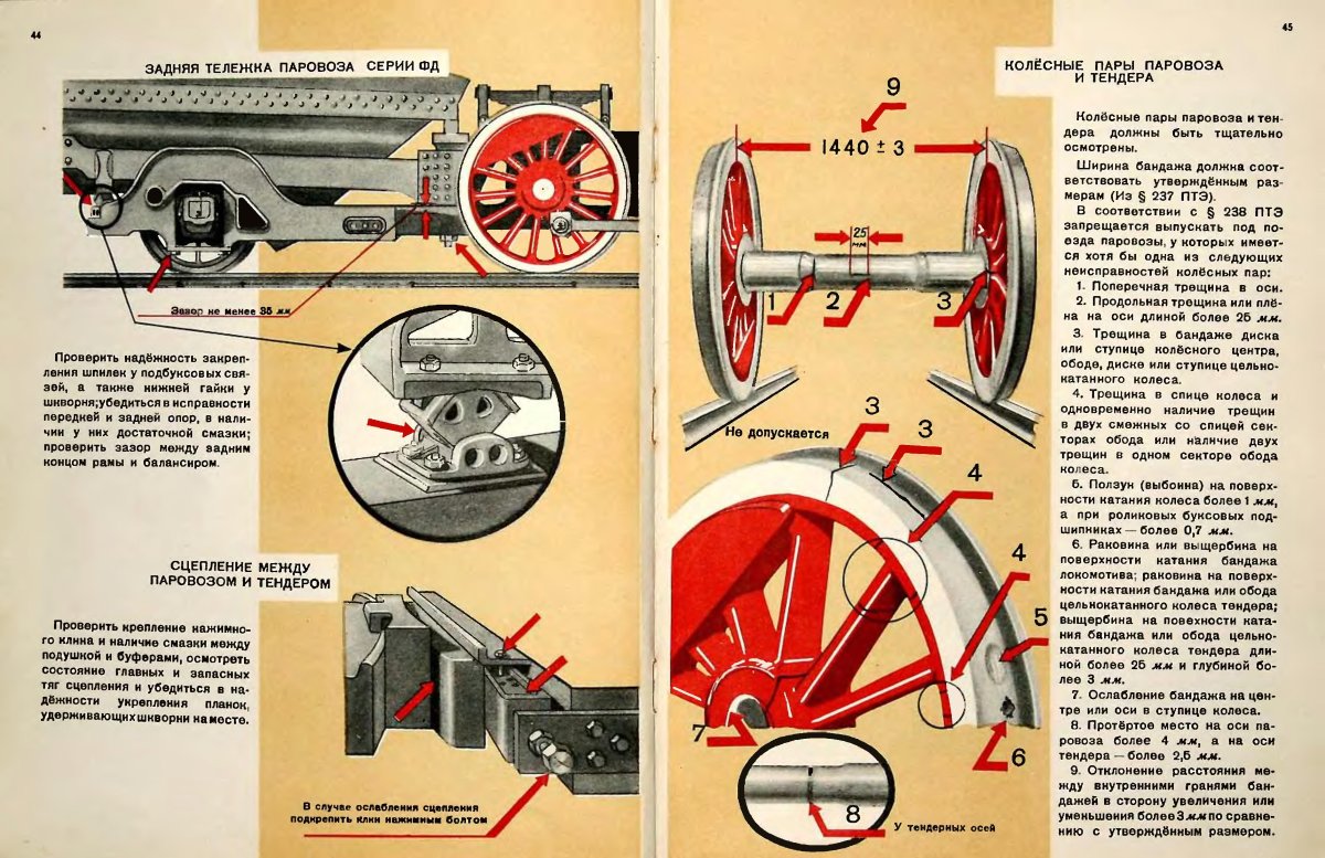 Иллюстрированное пособие машинисту паровоза