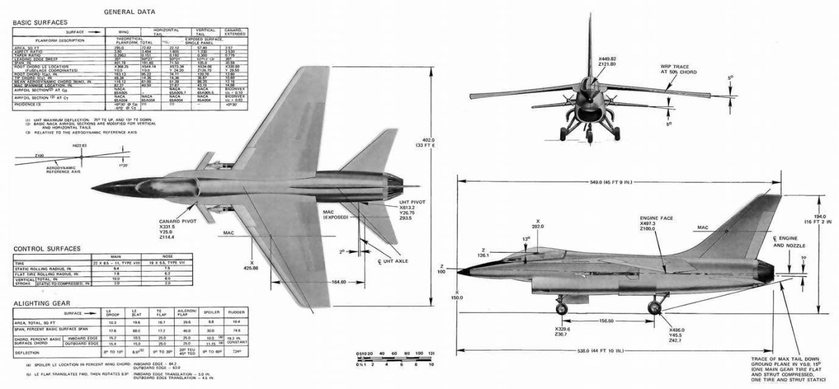 Проекты истребителей Lightweight Fighter - LWF