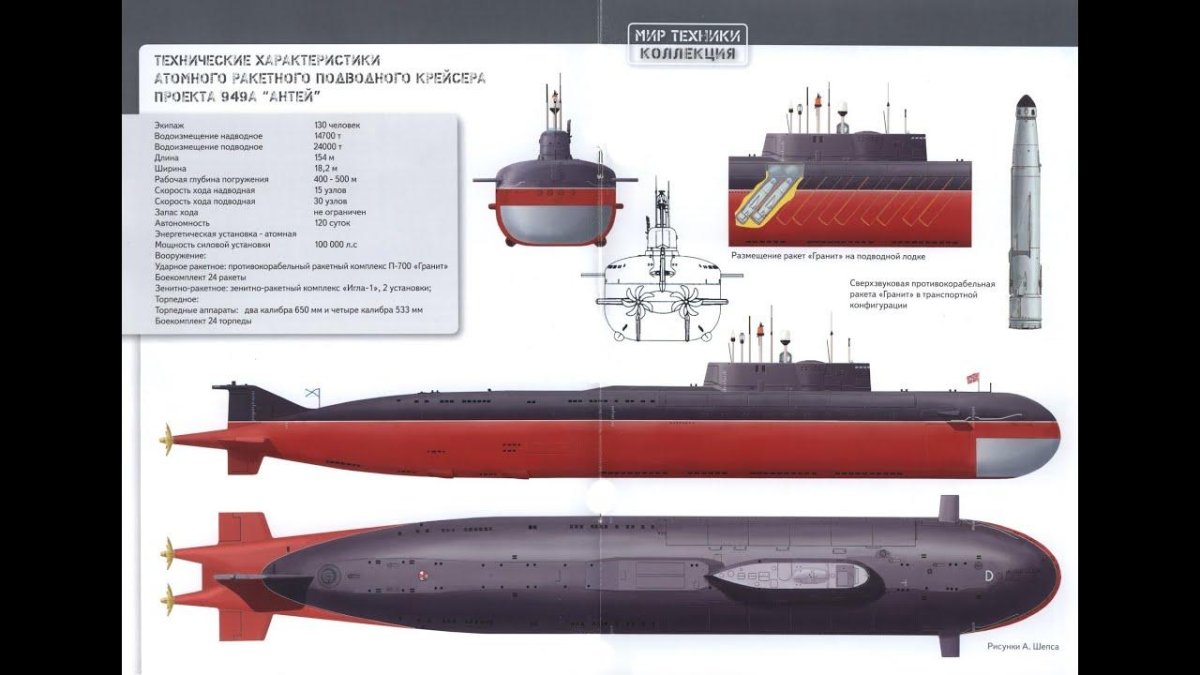 Подводные лодки проекта 949а Антей схема