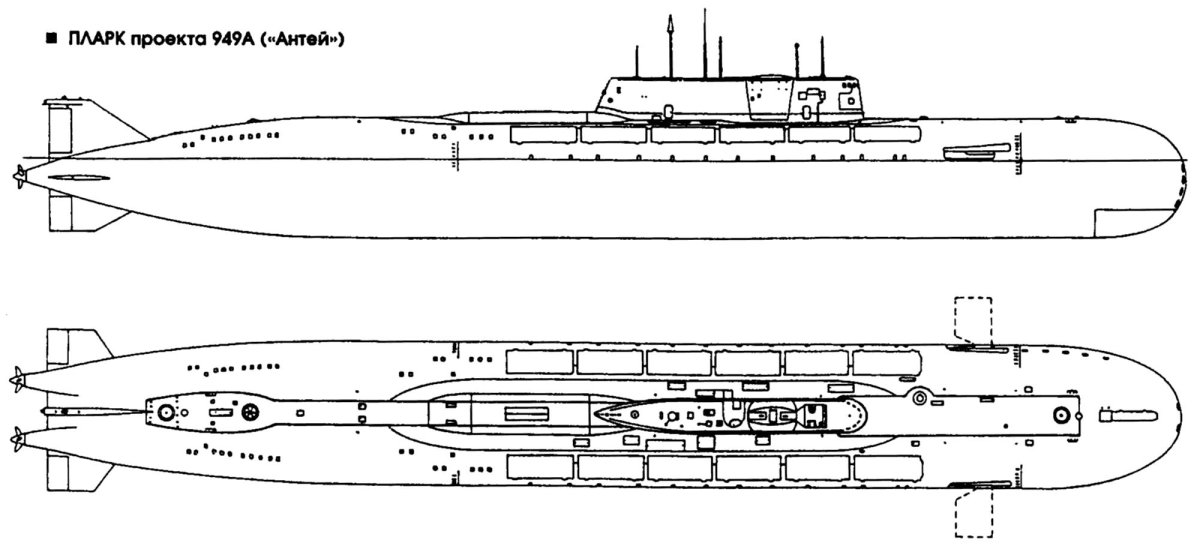Проект подлодки 949а Курск