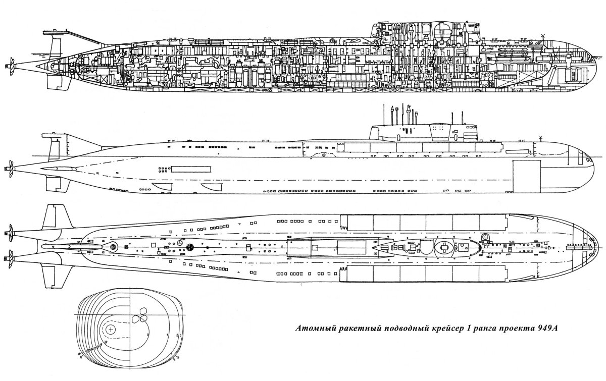 Подводные лодки проекта 949а Антей схема
