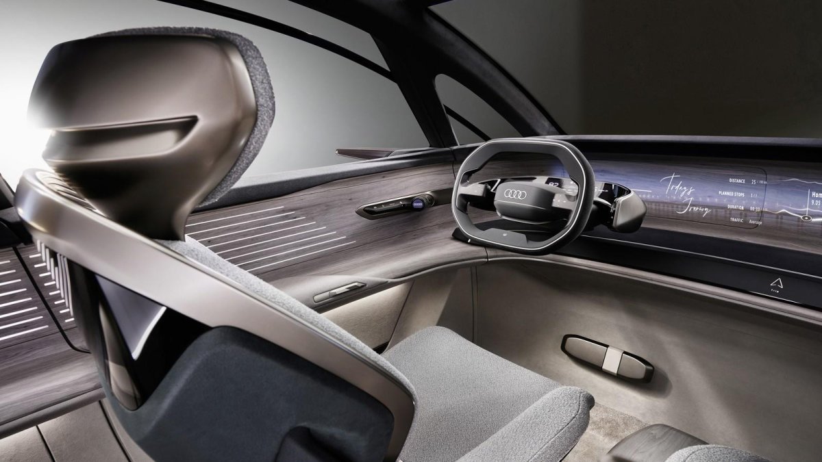 Концепты Ауди 2022