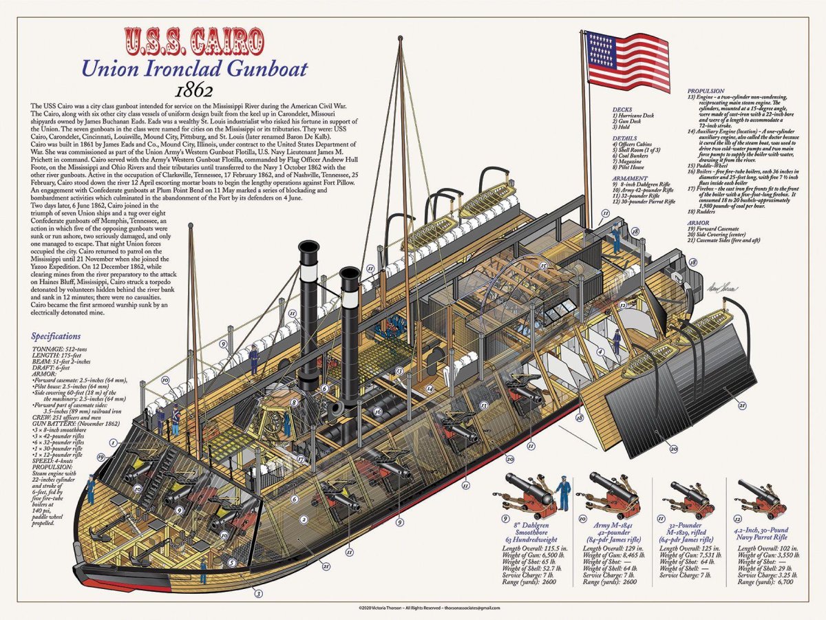 Броненосец USS Cairo (1861)