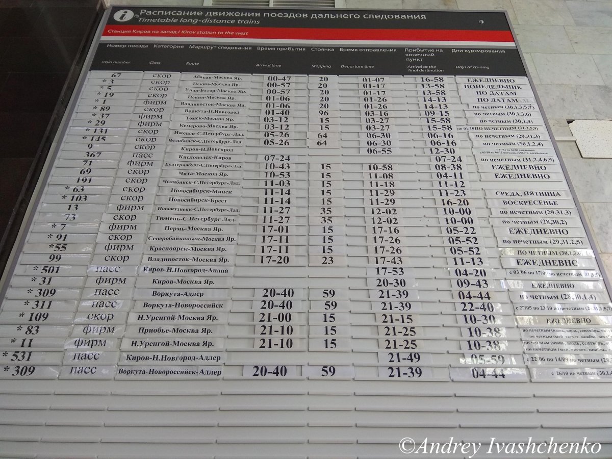 Расписание остановок поезда