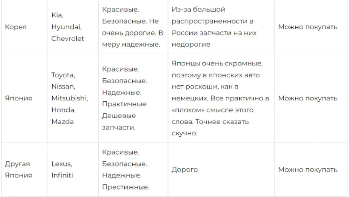 Вакцинация от пневмонии взрослым