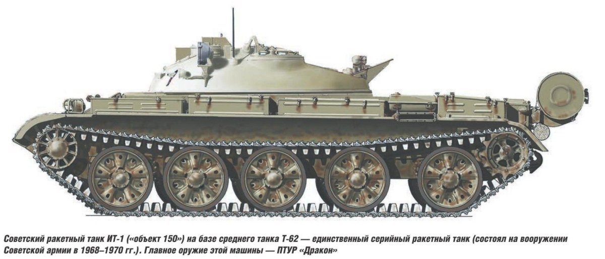 ИТ-1 («истребитель танков», «объект 150»)