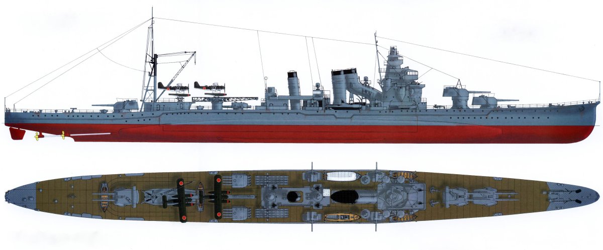 Японский крейсер Фурутака