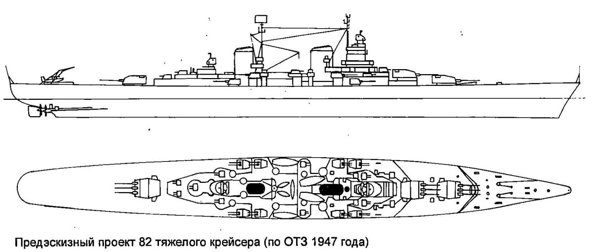 Крейсер проекта 82 Петропавловск
