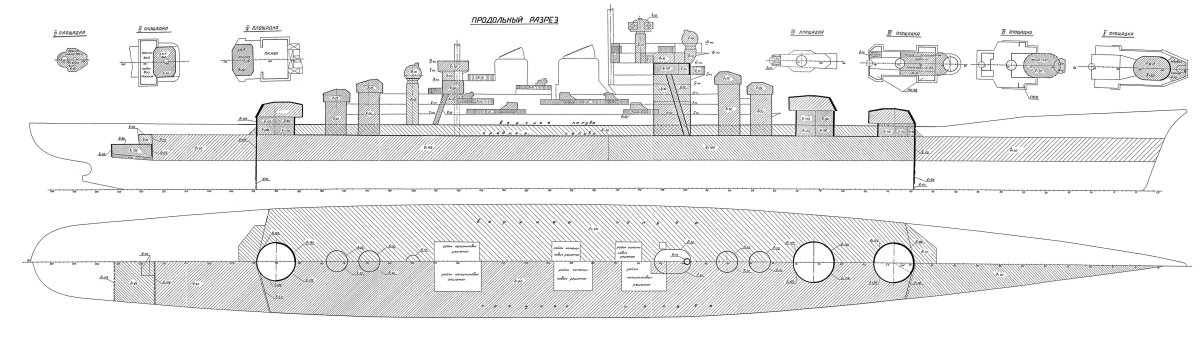 Линейный крейсер Сталинград проект 82