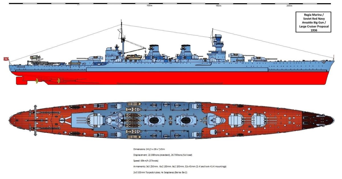 Крейсер Сталинград проект 82