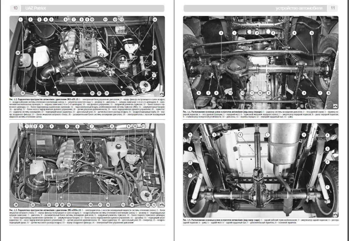 УАЗ Патриот 2013 вид снизу