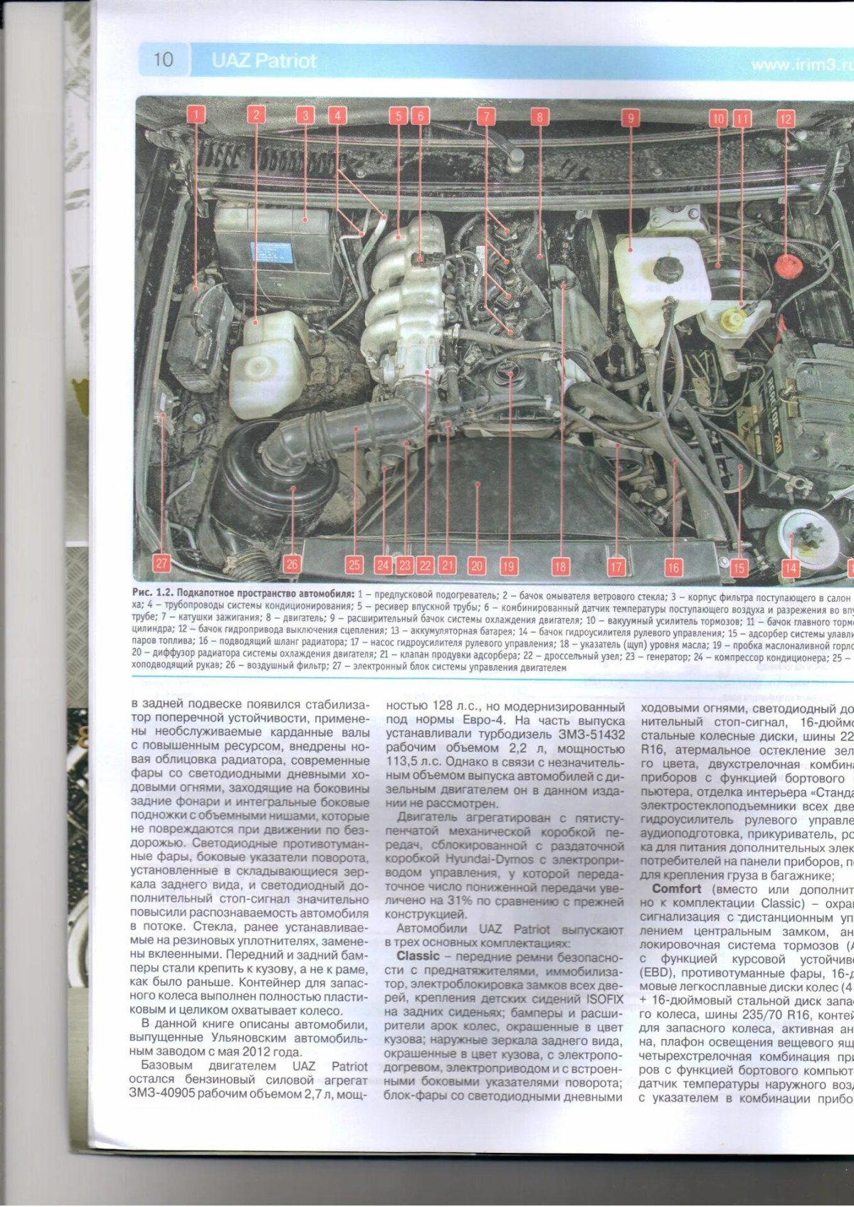 Схема подкапотного пространства УАЗ Патриот