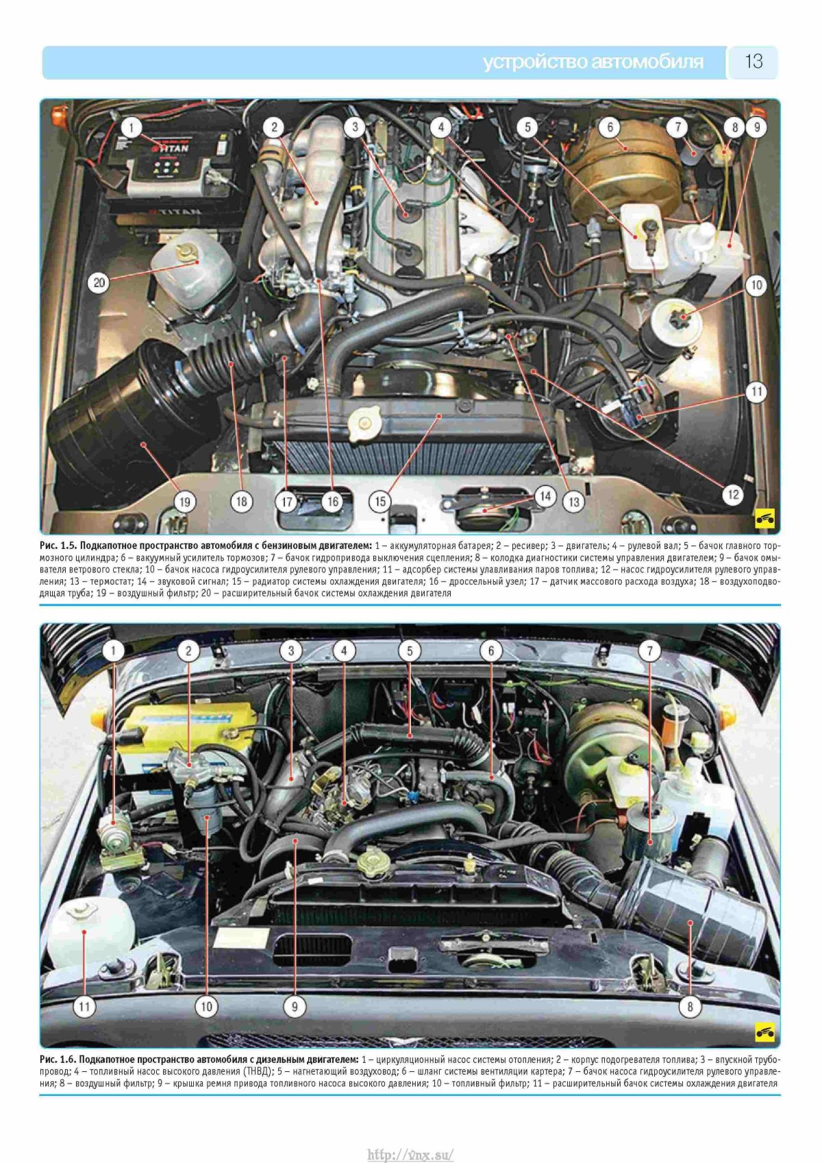 Подкапотка УАЗ 469