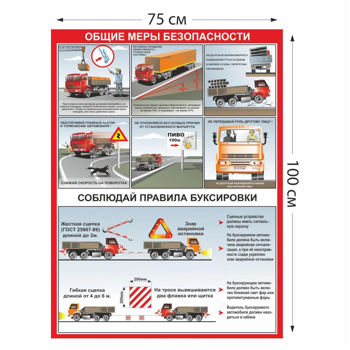 Безопасность перевозки грузов