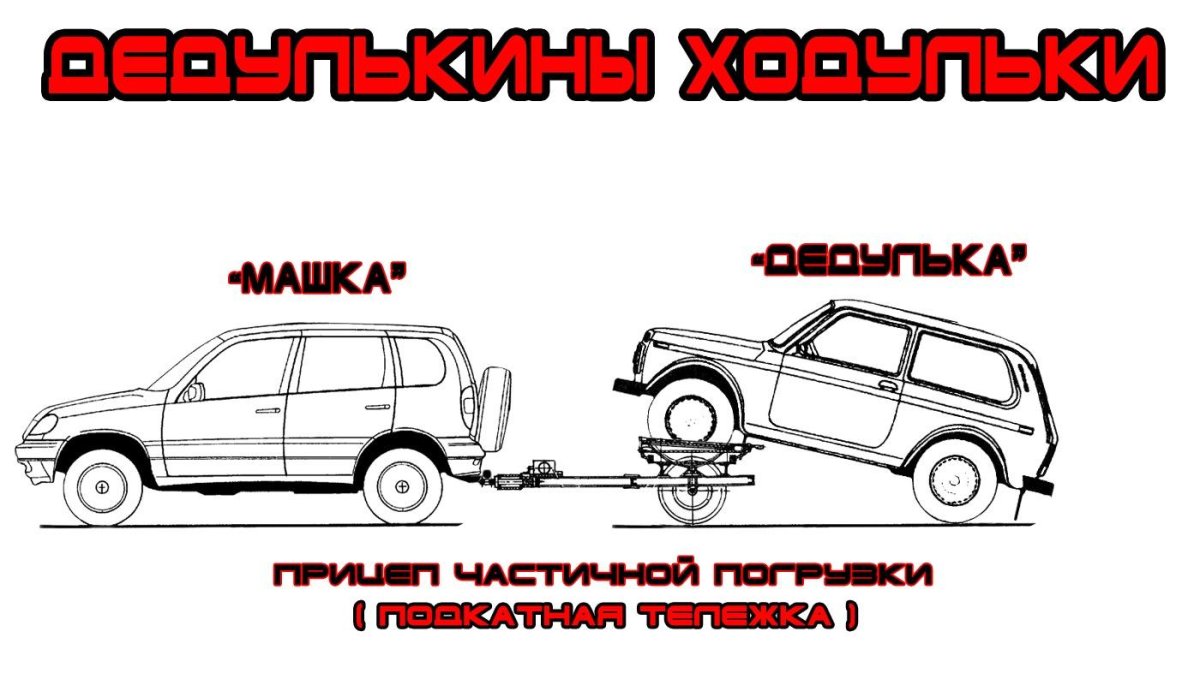 При буксировке методом частичной погрузки